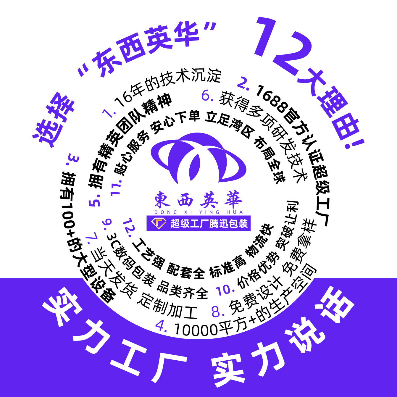 Tempered Film Carton Customized Mobile Phone Tempered Film Packaging Large Mobile Phone Protective Film Screen Protective Film Paper Bag Customized