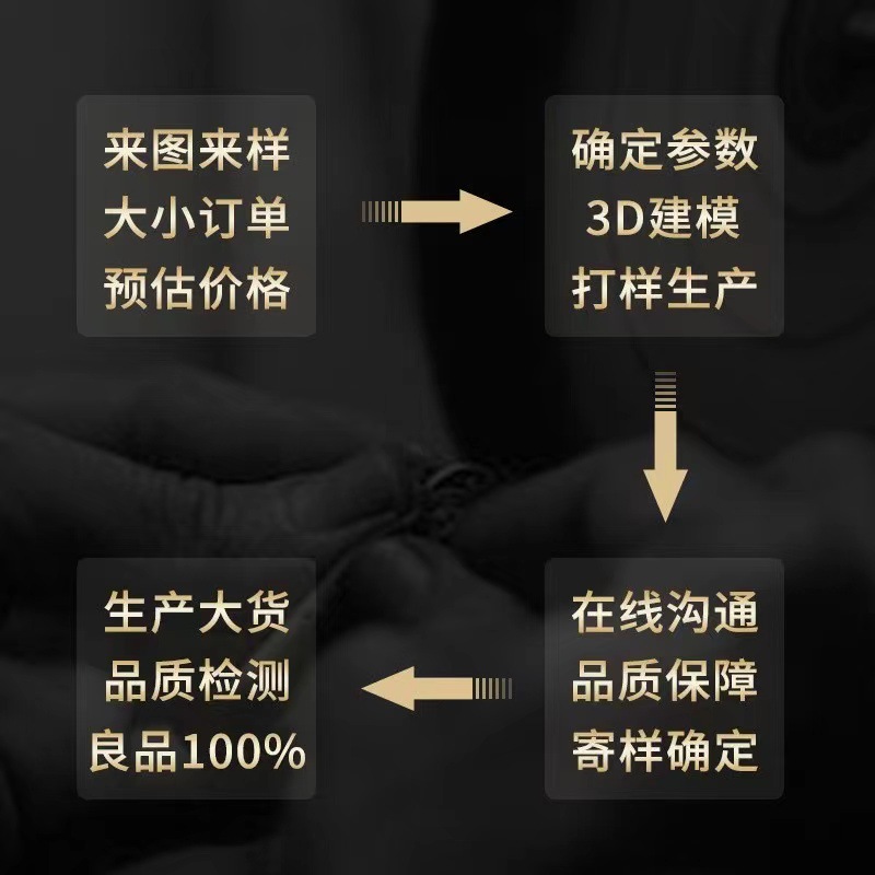 Qingdao Jewelry Factory Specializes in Jewelry Development, Cross-Border E-Commerce, Domestic E-Commerce Jewelry Services, and Can Provide Drawings and Samples