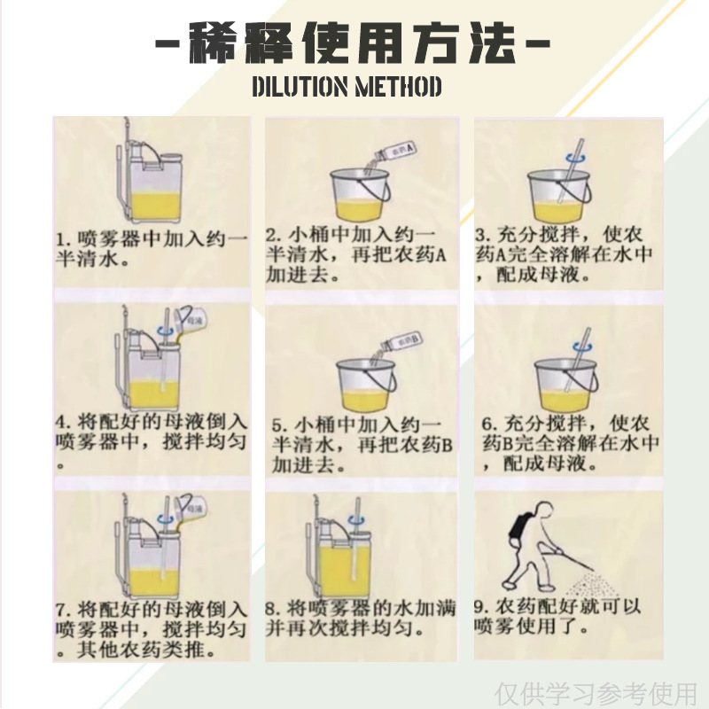 British Gaowen Mite Danger 24% Spirotetramat Citrus Rose Fruit Tree Acaricide Red Spider Tea Yellow Mite Pesticide 100ml