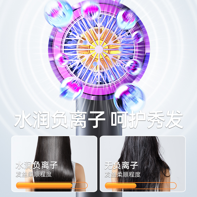 High-Speed Hair Dryer for Home Use That Does Not Hurt Hair, Strong Wind Hair Dryer, High-Power Dormitory Hair Dryer for Students