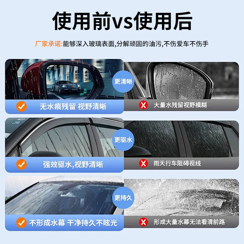 Source Factory Car Glass Oil Film Agent Polishing Liquid Removes Minor Scratches on the Glass Without Damaging Your Car or Your Hands