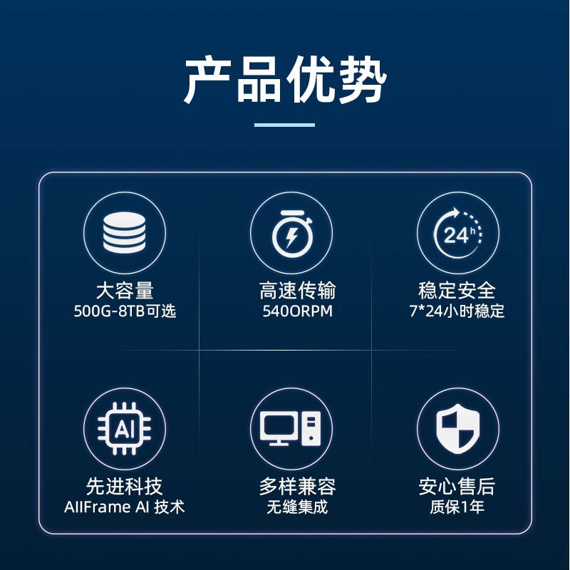 1T2T3T4T mechanical hard disk 3.5 inch desktop blue disk wholesale HDD surveillance video recorder for Western Digital