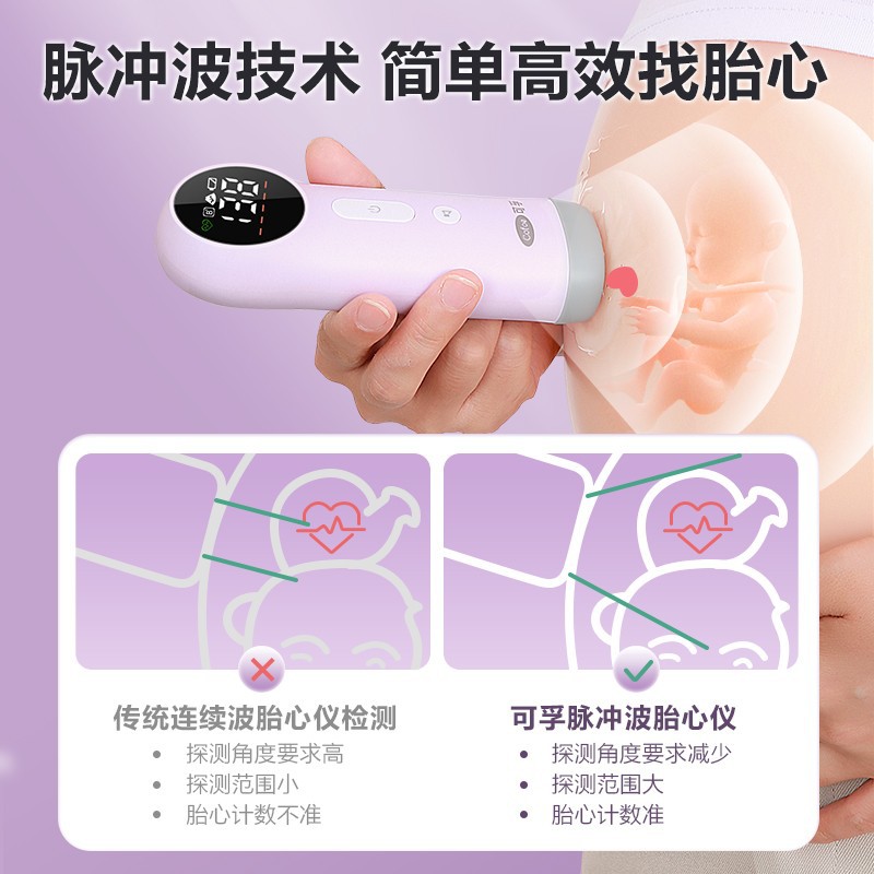 Kefu Doppler Fetal Heart Monitor Pregnant Women's Home Audition Fetal Move Monitor Stethoscope Medical Ultrasound