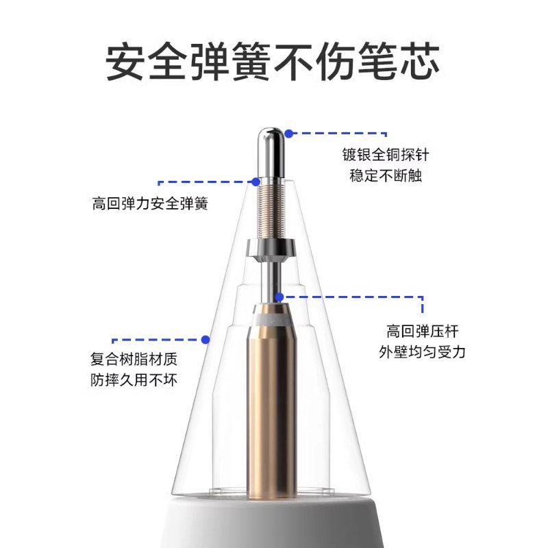for apple Applepencil nib one or two generation pro stylus needle tube ipadpencil pen tip