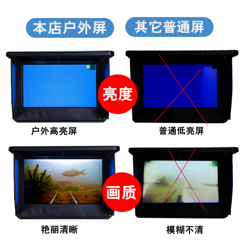 Fish Finder Visual High-Definition Fishing Underwater Probe Anchor Fish Underwater Fish Viewing Camera Photography Display Screen Fish Aiming