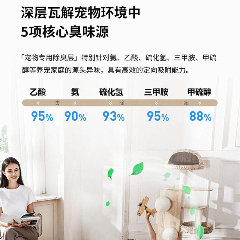 Uah has air purifier for pets. Intelligent automatic sterilization and deodorization household purifier