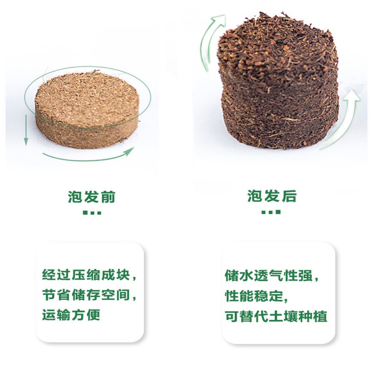 Cat Planting Shredded Coconut Compressed Coconut Bran Nursery Block Coconut Cake Pure Coconut Bran Soil Medium Coconut Brick Fleshy