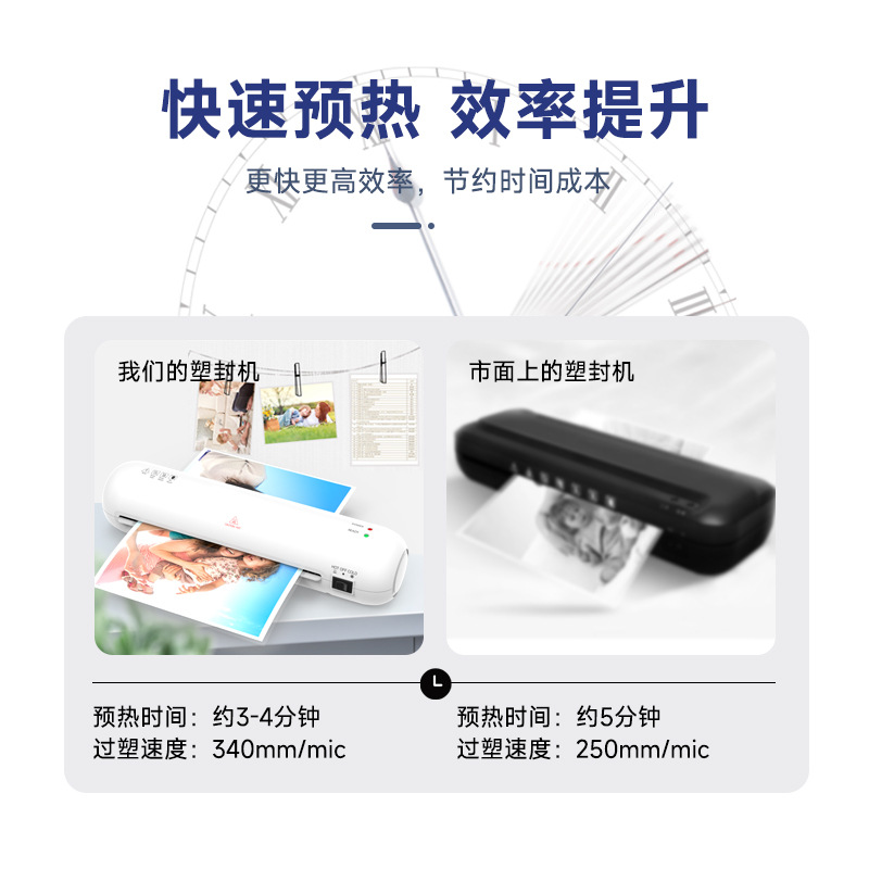 Osmile Sl280 Laminating Machine Photo Laminating Machine A4 Document Laminating Machine Cross-Border Source Laminating Film