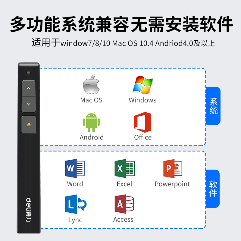 Deli 2802 Laser Projection Demonstration Pen PPT Page Flip Pen Remote Control Pen Electronic Pen Whip Page Flip Teaching Pen