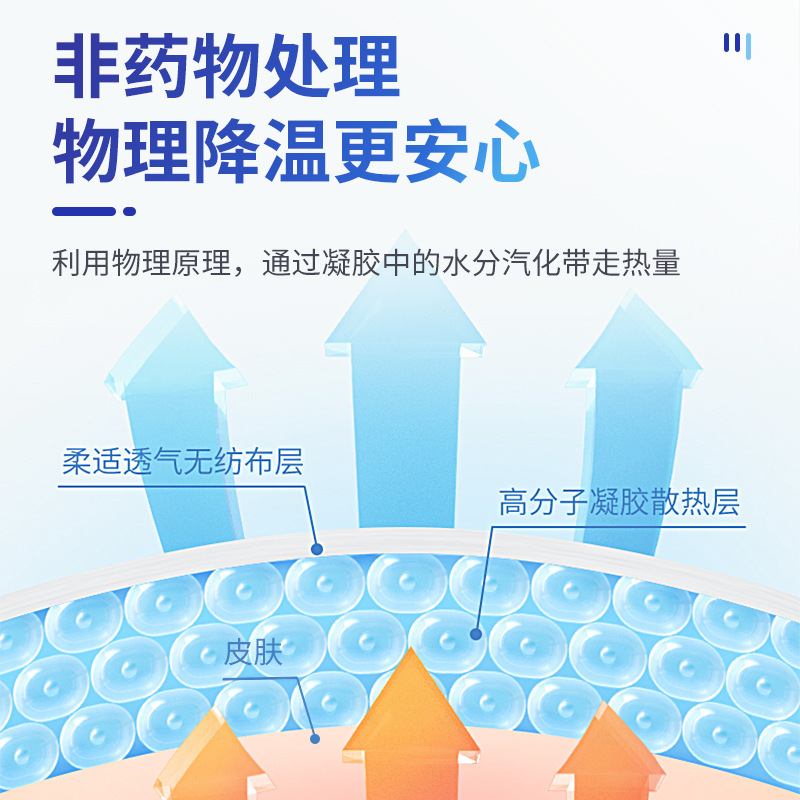 Sunflower Medical Grade Kidsren's Antipyretic Patch, Kidsren's Physical Cooling Forehead Patch, Infant and Toddler Antipyretic Patch, Cooling Patch Manufacturer