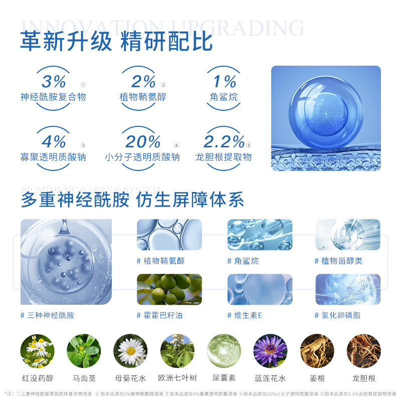 Yanwen ceramide liquid soothing barrier cutin improving redness hydrating moisturizing essence beauty salon
