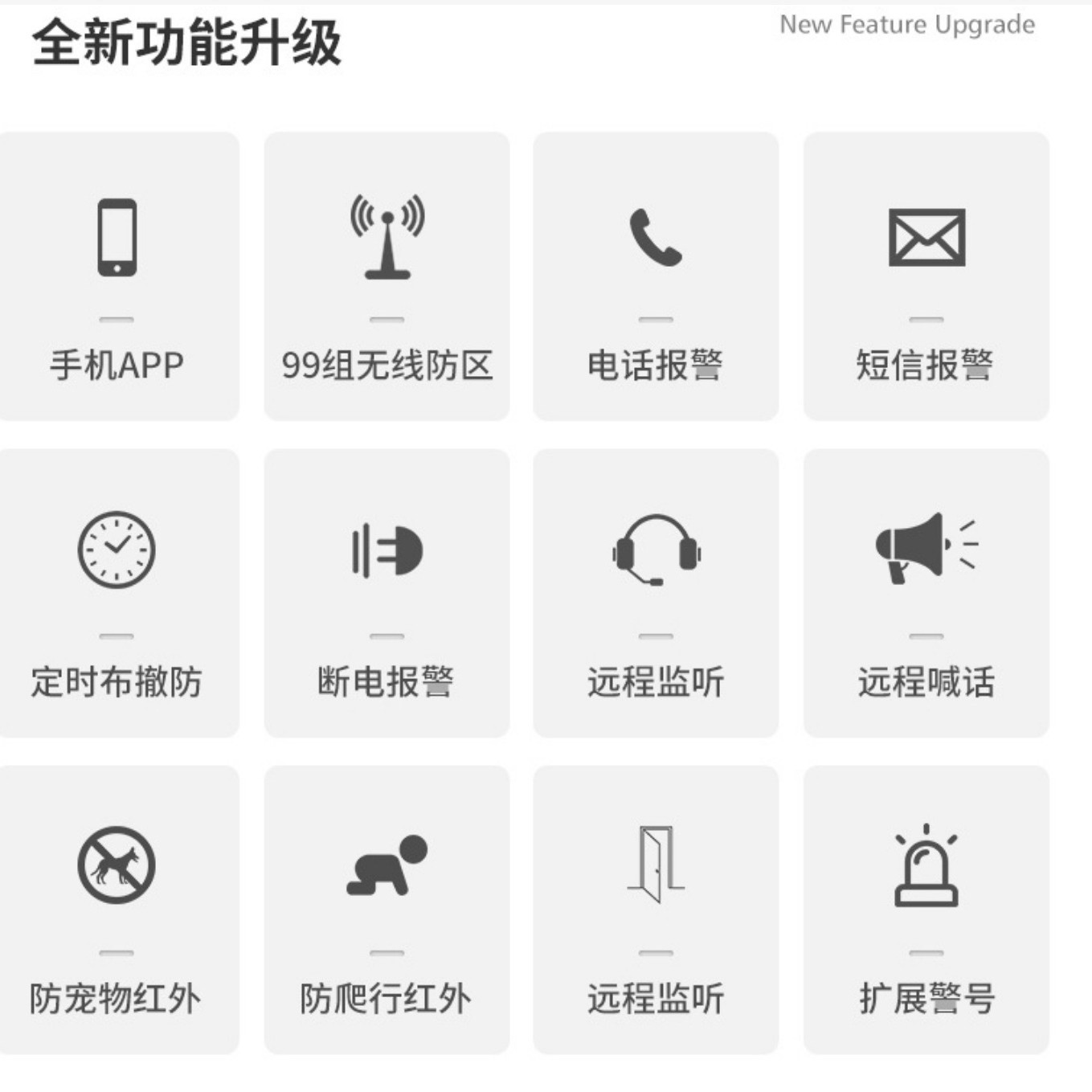 Wholesale Tuya Wifi Gsm Burglar Alarm Remote Control Home Alarm Multi-Language Selection