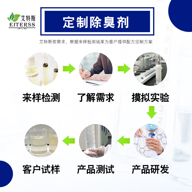 Spray Tower Deodorant Industrial Voc Exhaust Gas Decomposition and Deodorization Rapid Removal of Odor Factory Spray Tower Deodorant