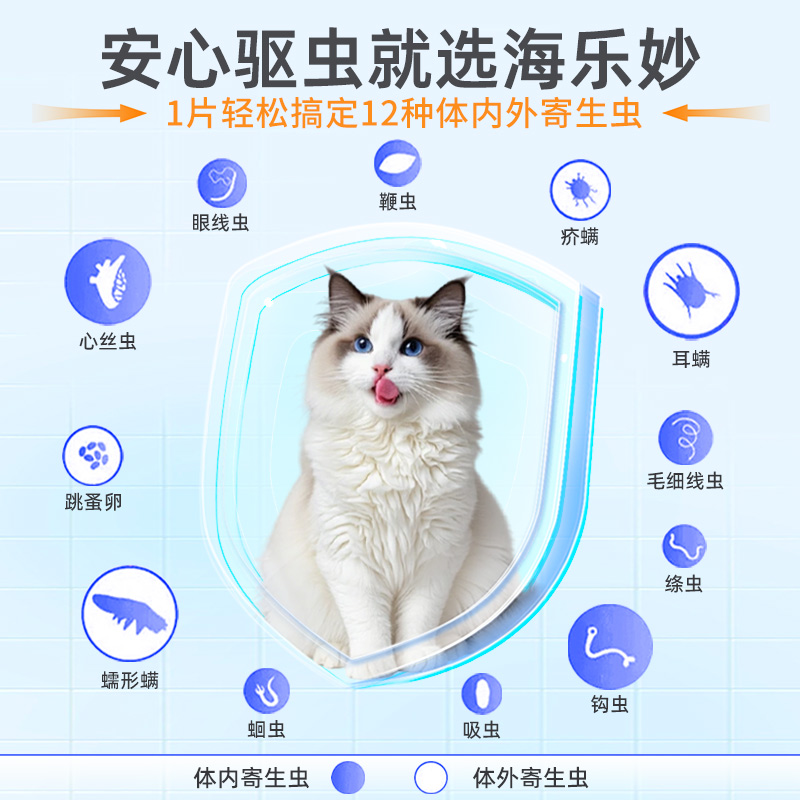 Hailemiao Deworming Medicine for Cats, Internal and External Deworming Medicine for Kittens and Adult Cats, Pet Deworming Medicine for Cats, Fulien