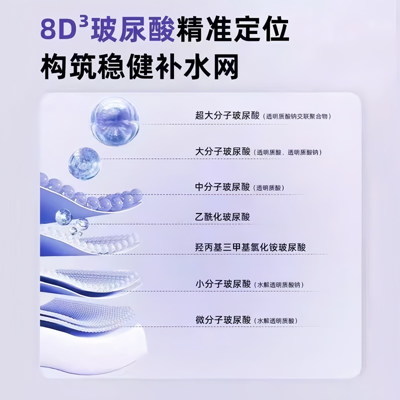 Blooming Ya Ying Moisturizing Repair Second-Pulse Essence 30 Pieces Hydrating Repair 8D Hyaluronic Acid Water Waterfall Second-Pulse