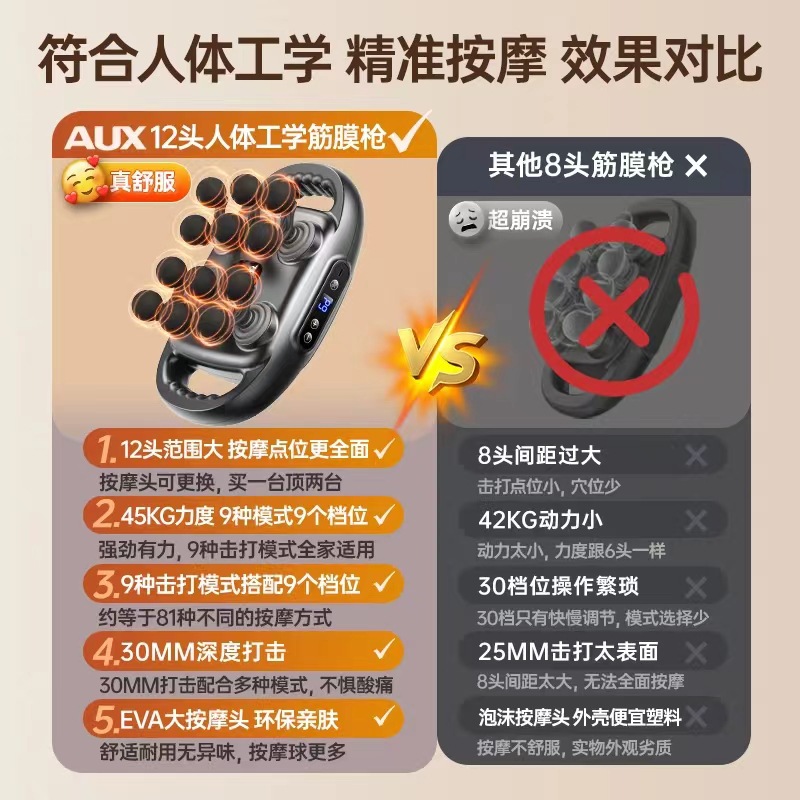 Fascia Gun Muscle Massager Professional-Grade Massage Gun Electric High-Intensity Full-Body Relaxation Vibration Multi-Head Massager