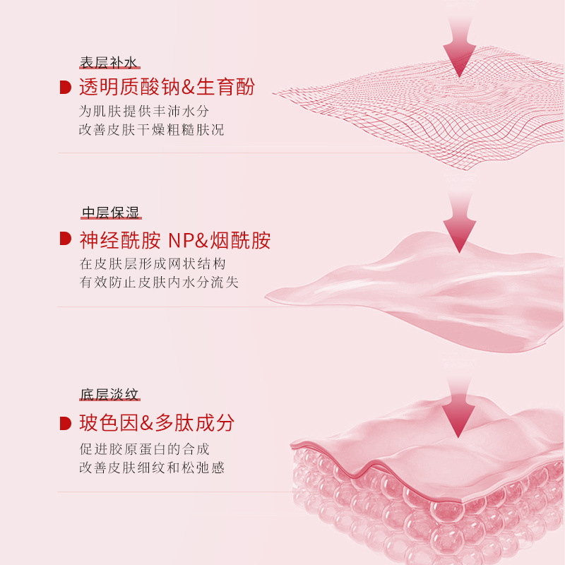 Han Lun Meiyu Bose in Polypeptide Lightening Lip Cream Diminishes Lip Lines Moisturizing Lip Balm Lip Gel Wholesale