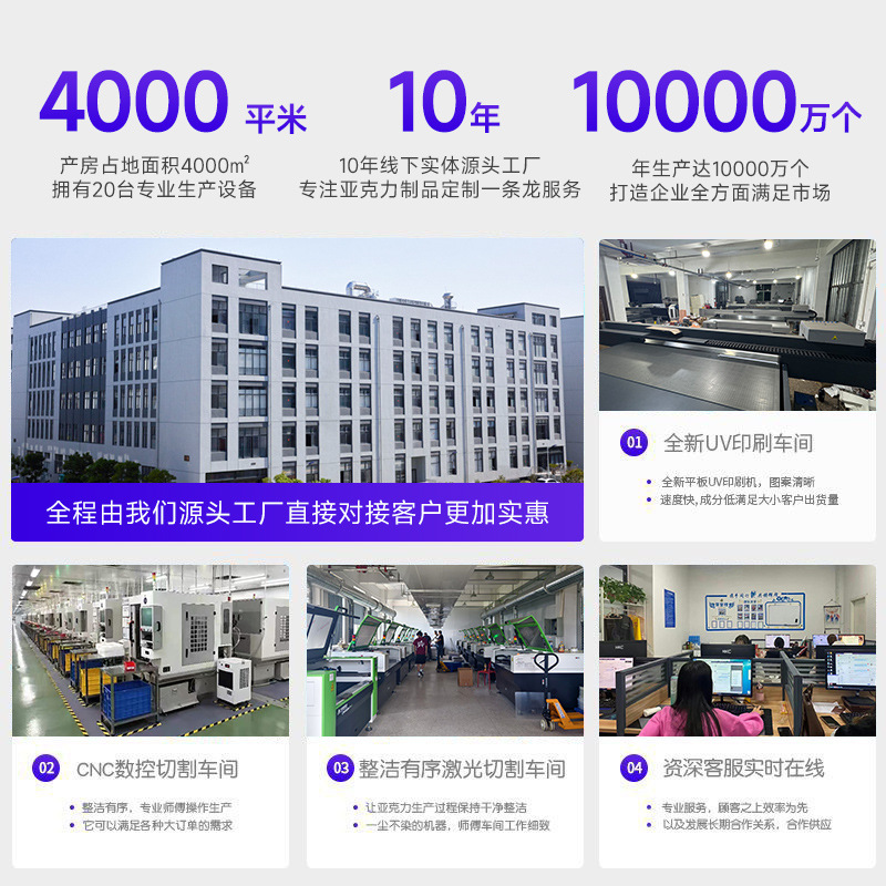 Cartoon Acrylic Pendant Keychain Customized Cinnamon Dog Keychain Glue Decorative Pendant Creative Animation Peripherals