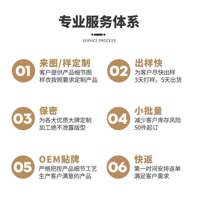 Women's Cotton-Padded Clothes Custom Processing Small Batch Source Factory Autumn and Winter Thickeneded down Cotton-Padded Clothes Men's and Women's Cotton-Padded Jackets Pattern Making