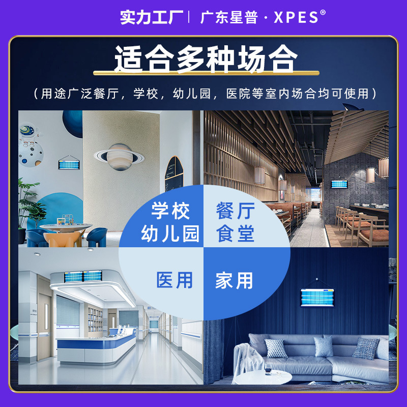 Commercial and Household Ultraviolet Disinfection Lamp, Wall-Mounted Germicidal Lamp, Ozone Sterilization Lamp, Air Mite Removal