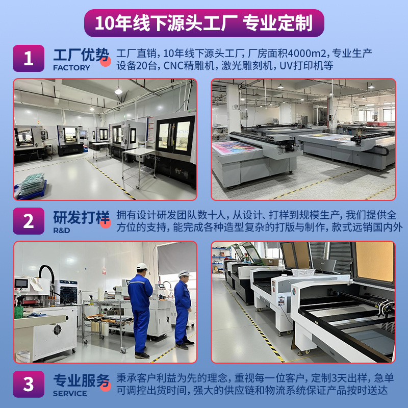 Acrylic refrigerator sticker custom cartoon animation ip drop glue magnetic creative cute Chinese style blind bag creative products