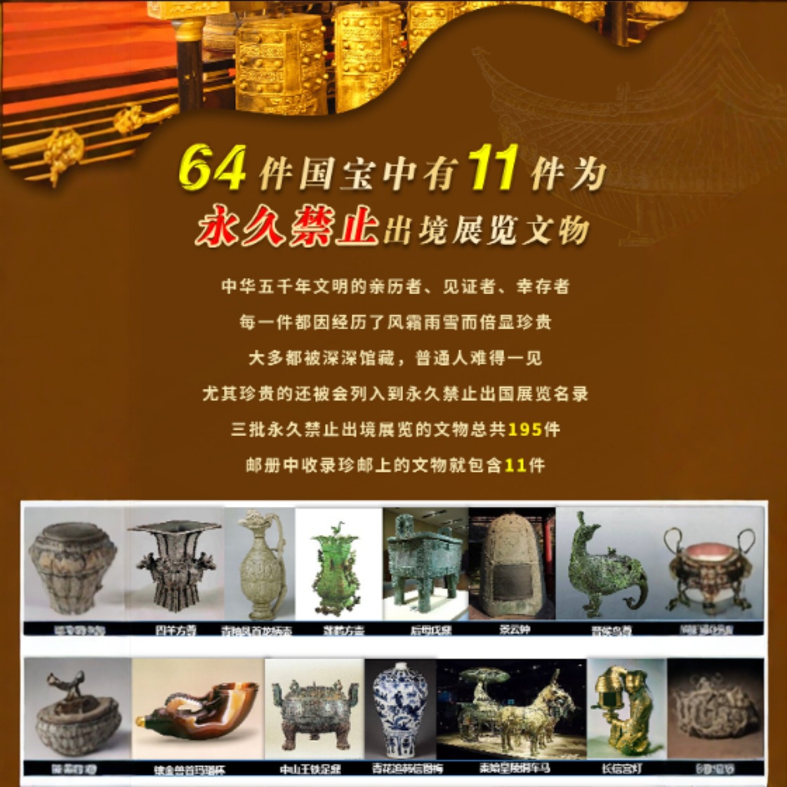 New Product Millennium Ancient Rhyme China Five Thousand Years Cultural Relics and Coins Collection Book