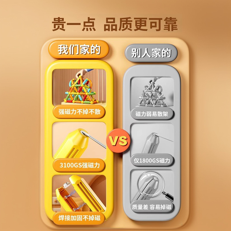 Variety of Magnetic Stick Pieces for Kidsren 2 Years Old Educational Toys Building Blocks Assembled Magnets Magnetic Baby Toys