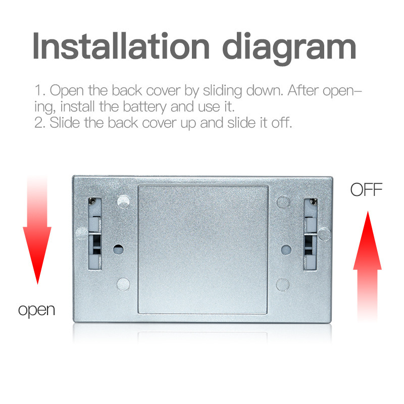 Amazon hot sale home eBay hot sale smart door lock light led Body Sensor Light Night Light creative products