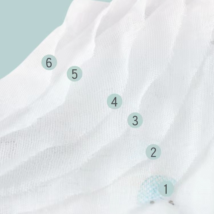 Baby Gauze Blanket Class A 6 Pure Cotton Gauze Cover Blanket Children's Gauze Bath Towel Air Conditioning Cushion Blanket