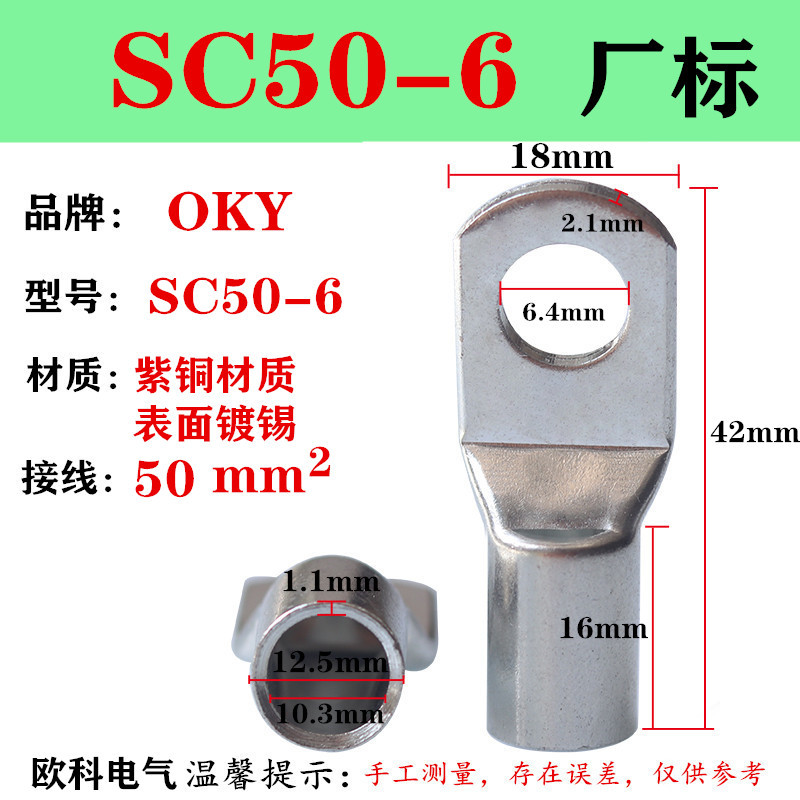 SKU Image