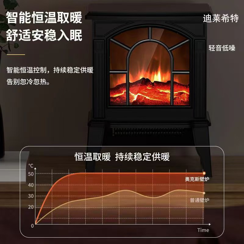 2024 electric fireplace heater 3D simulation flame heater fast heating stove office home electric heating new