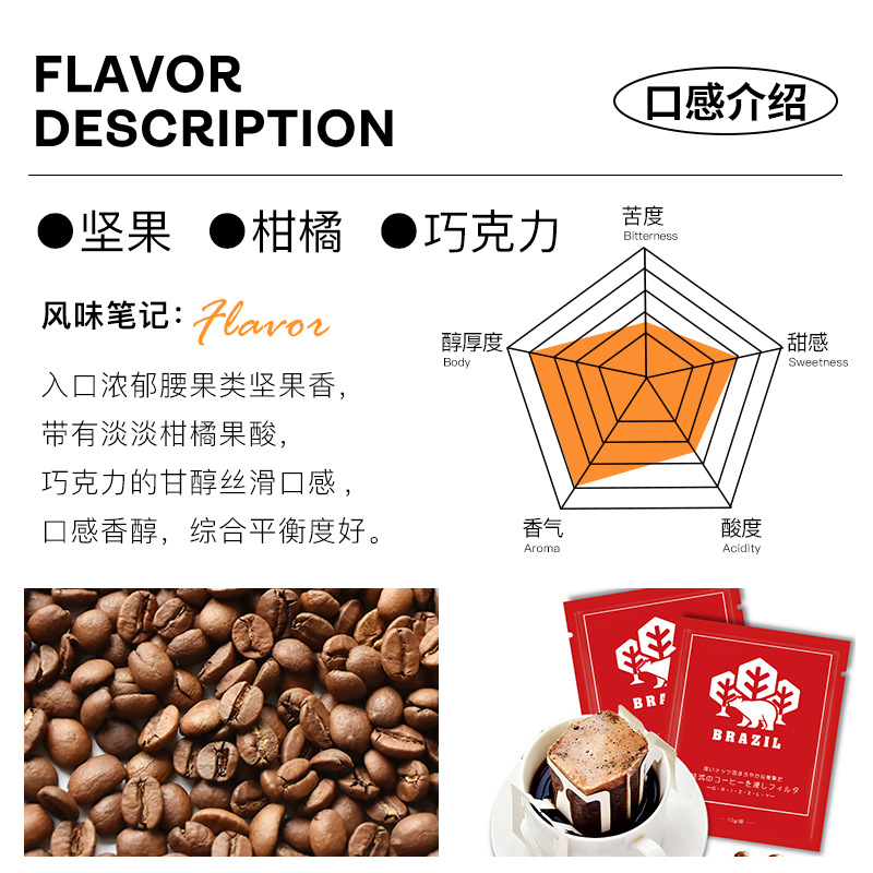 Packaging Clearance Gloriz Brazil Hanging Ear Coffee Wholesale Coffee Beans Now Grinded Alcohol Black Coffee Powder No Addition