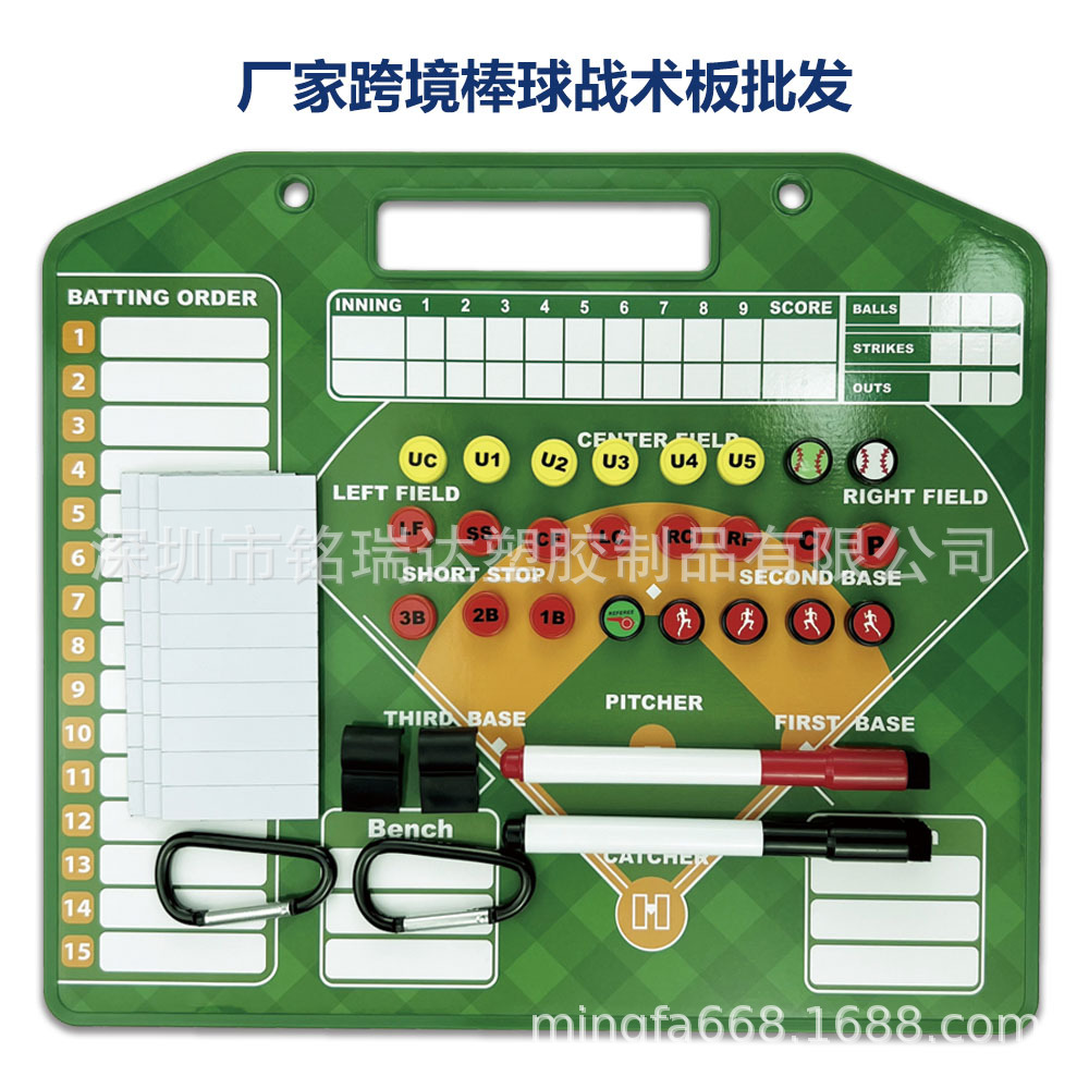 Кросс-бордерная пластиковая тактическая доска для бейсбола доска для тренера баскетбольная футбольная тактическая доска стираемая