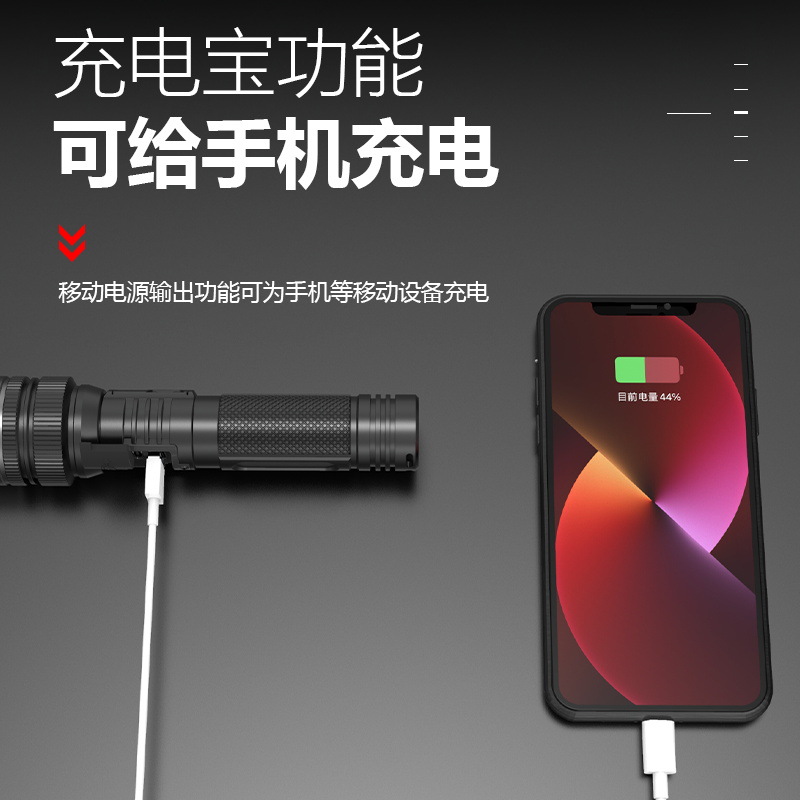 Cross-border new white laser high-power aluminum head heat dissipation telescopic zoom laser gun charging treasure digital display flashlight