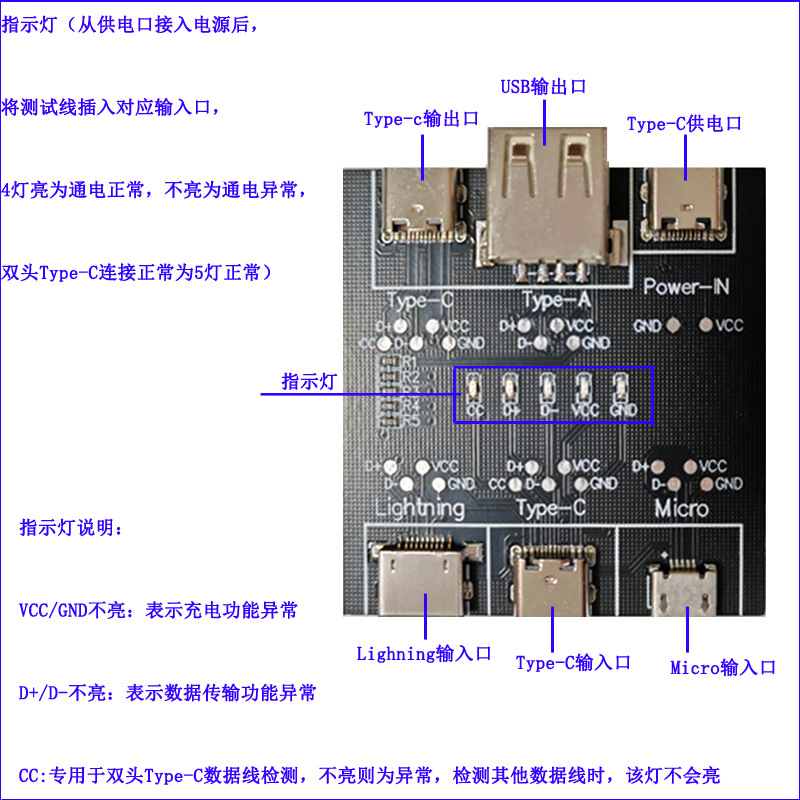 The data line detection board is suitable for Apple Android mobile phone Type-c port fast charging line anomaly detector module