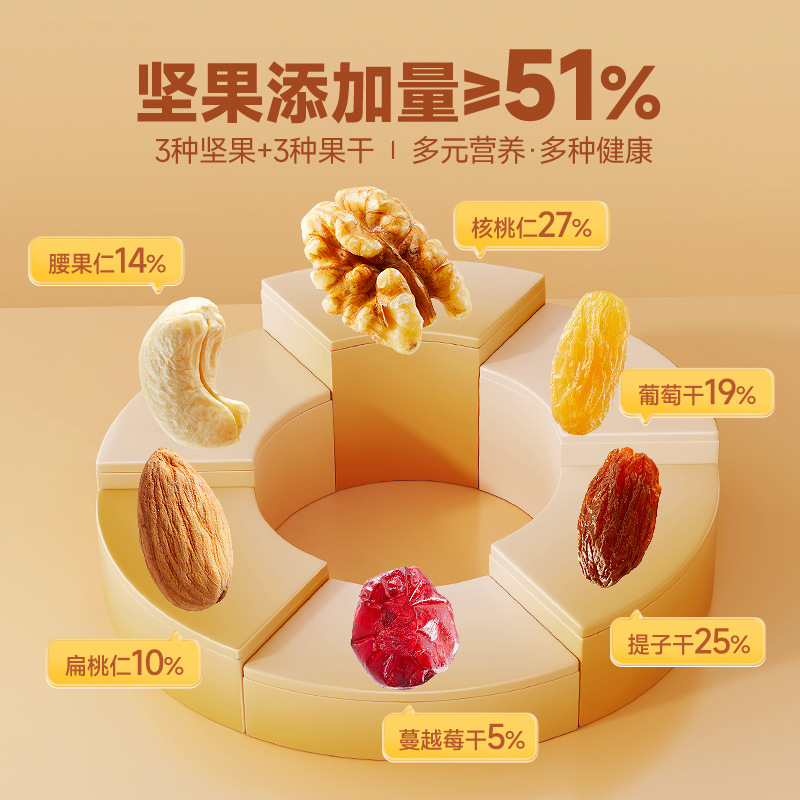 [Three Squirrels Canned Daily Nut Vitality Style 400g] Healthy Snacks for Pregnant Women