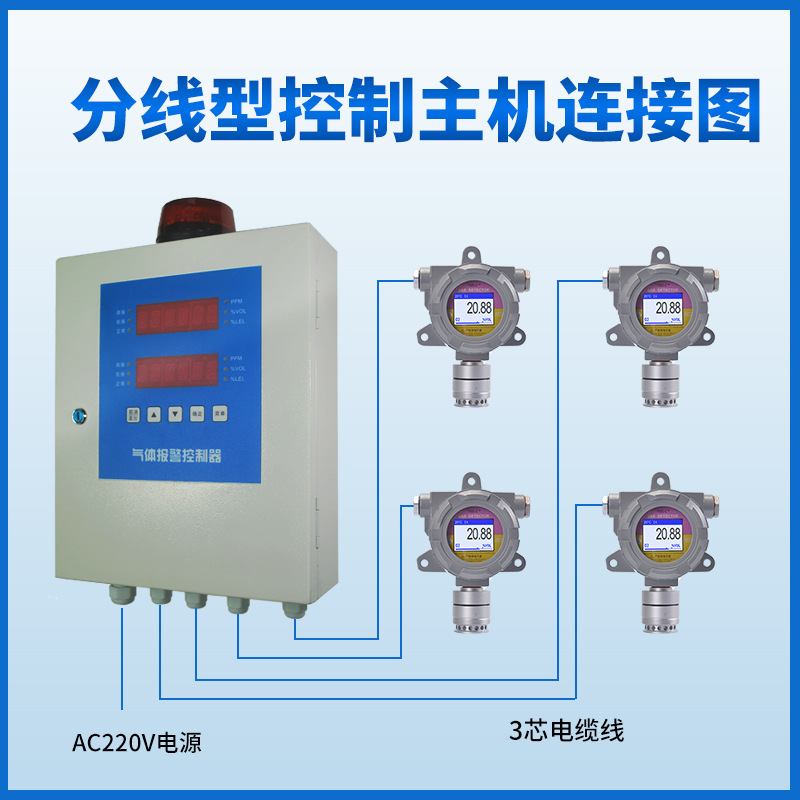 Oxygen detector oxygen detection alarm oxygen analyzer oxygen concentration detector gas detector