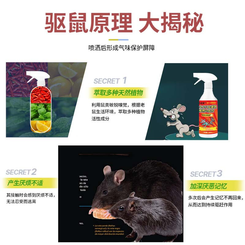 Rodent Repellent Powerful Biological Manufacturer Wholesale Indoor Household Special Plant Insect Repellent and Rodent Repellent Spray