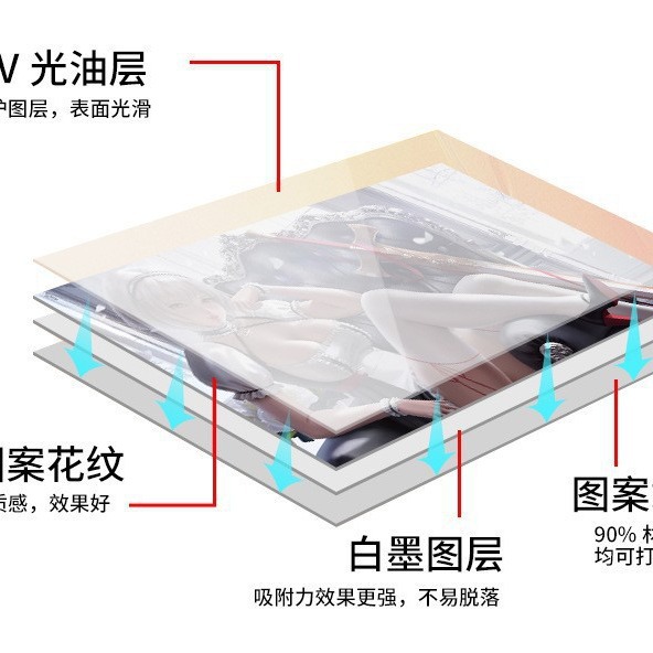 A3 Crystal Label Ab Film Roll Sheet Cold Transfer Tear Film Leaving Word A4Uv Label Low Temperature Crystal Printing Ab Film