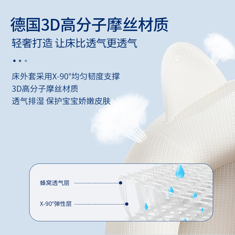 Portable Bed-In-Bed Baby Bionic Bed Antibacterial Breathable Washable Folding Soothing Cross-Border Export Crib