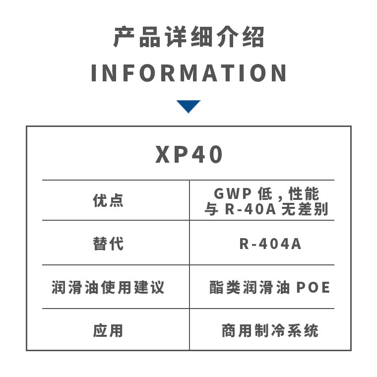 Chemours Fourth Generation Refrigerant R449A 11.5 Large Commercial Super on Board Freezing