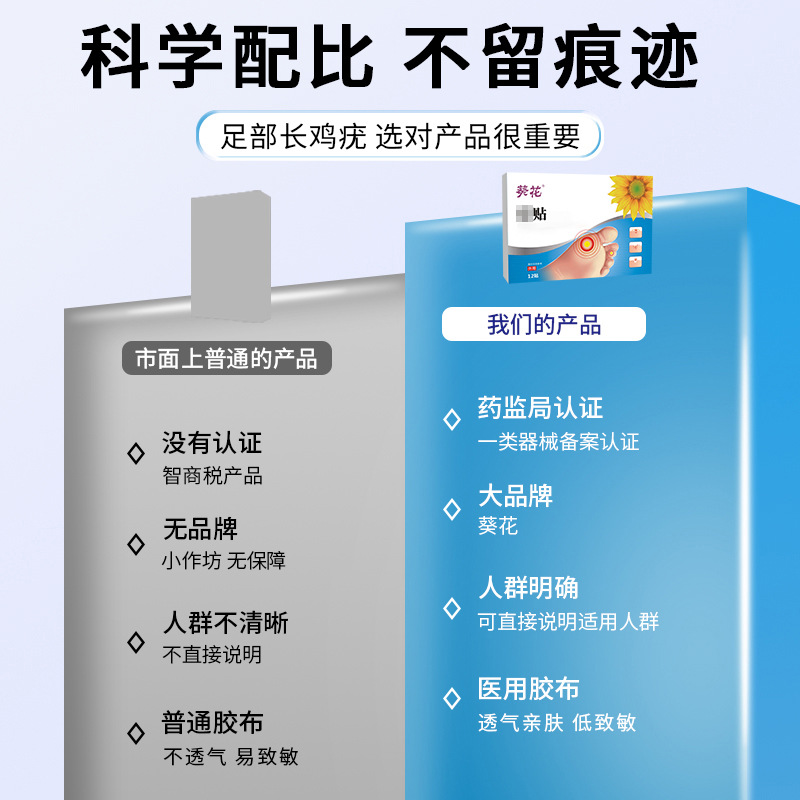 Sunflower Chicken Eye Patch Foot Care to Remove Calluses and Chicken Cocoon Patch Foot Care Source Factory Wholesale Customization