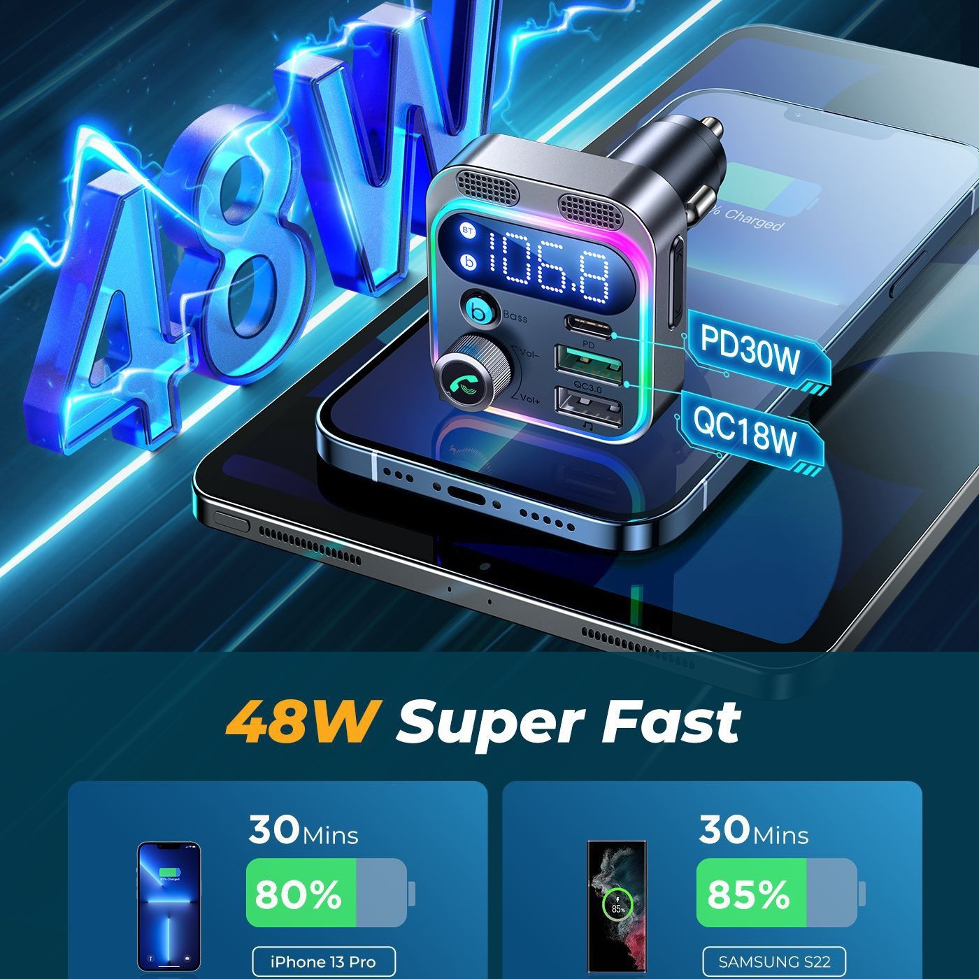 P17 Car Bluetooth MP3 Music Player Car FM Transmitter PD20W QC3.0 Car Phone Charging