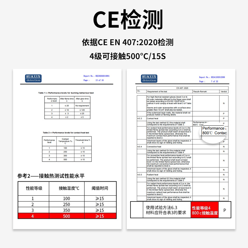 New high temperature resistant 500 degree silicone barbecue oven microwave oven anti-scalding high temperature protection welder heat insulation gloves