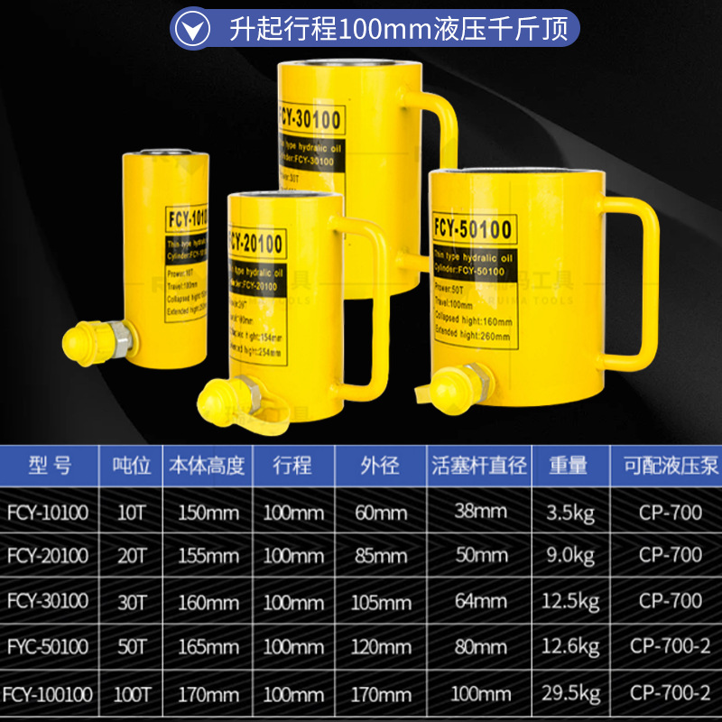 Separate hydraulic jack 10T20T30T100T thin short extended split hydraulic jack