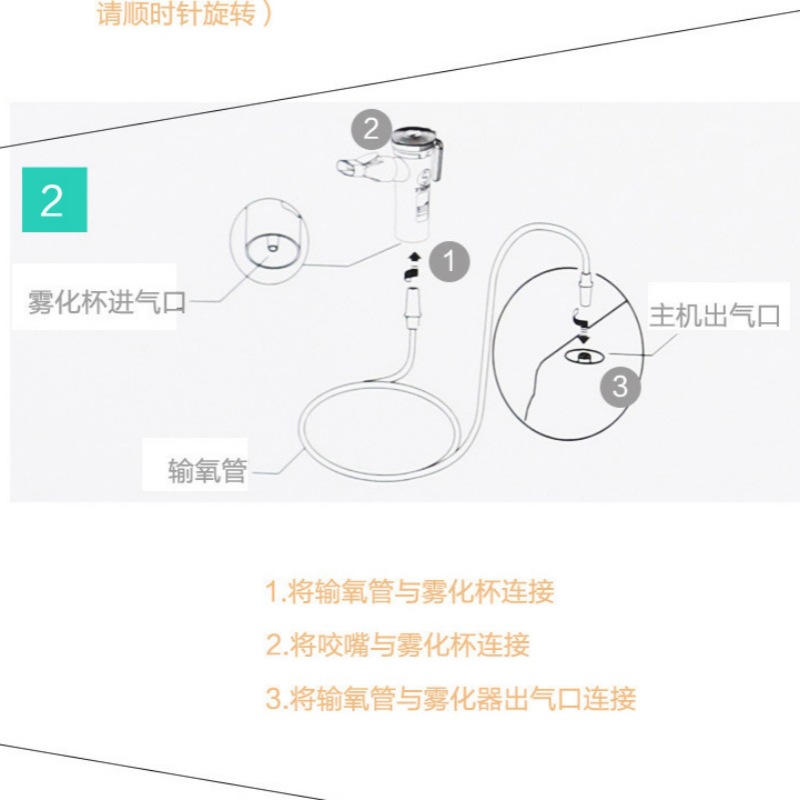 Compressed Nebulizer Adult Children Household Cough Air Compressed Portable Medical Atomizer atomizer