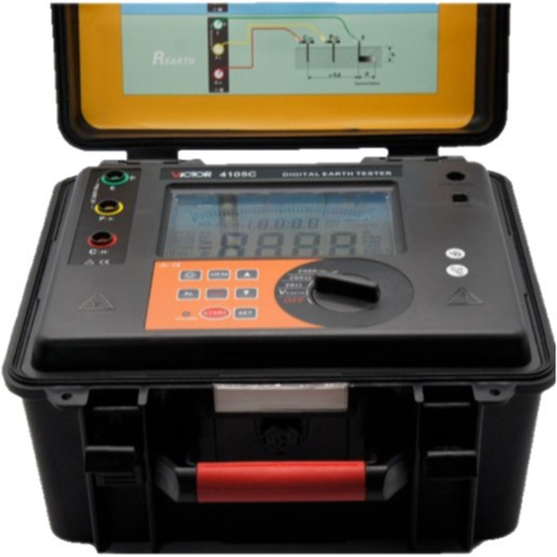Clamp Ground Resistance Meter Ground Resistance Measurement 4-Digit Lcd Digital Display Self-Calibration on Power-Up