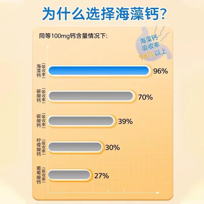 Diqiao mama Seaweed Powder High Calcium Baby Children Calcium Deficiency Calcium Supplementation Imported Raw Material Seaweed Calcium Infant Liquid Calcium