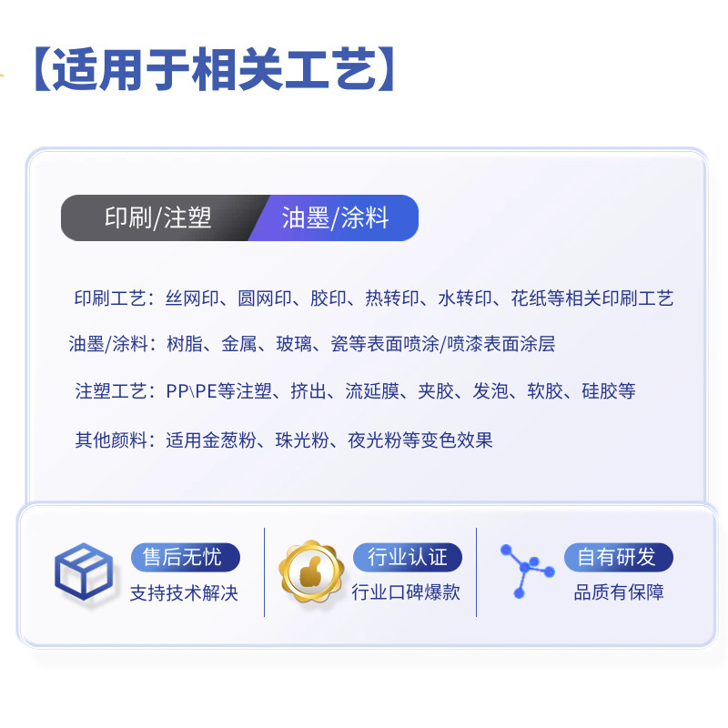 Color-Changing Powder Temperature-Changing Powder Temperature-Sensitive Color-Changing Ink Spray Paint Thermal Organic Pigment Temperature-Changing Pigment High-Temperature Resistant Microcapsule