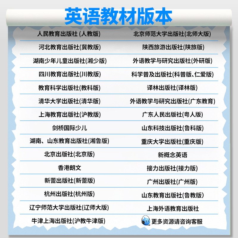 Little Overlord English Listening Treasure English Ear Grinding Handy Gadget Repeater Portable Listening Learning Machine for Primary School Students and Junior High School Students